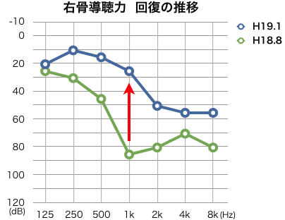 画像の説明